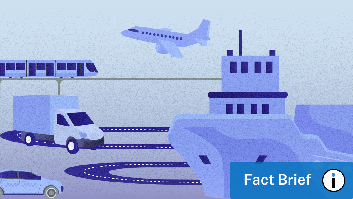 An illustration of a car, a truck, a train, a ship and a plane.