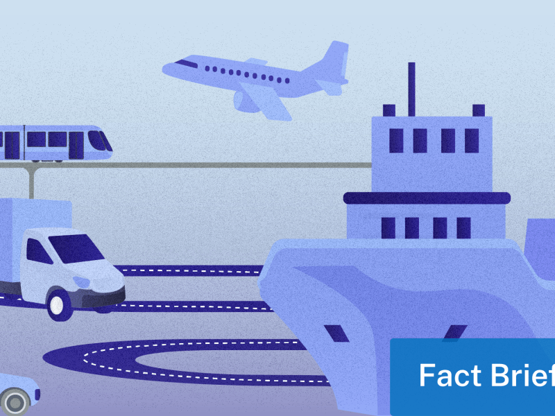 An illustration of a car, a truck, a train, a ship and a plane.